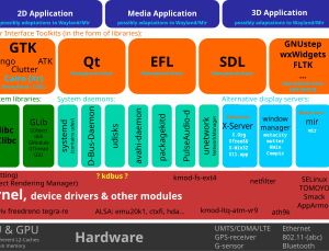 53e5e2b7899cbb5579ecf65e53616c2974285c84033b7fbe54a4d7b5fd2da8bc.png