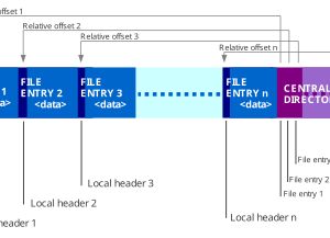 8f29d05adee1e88218b7c3d07720e7f8ca57a6ec5891db609d133fcb5bcbbd6f.png