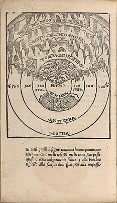 The Tomb of Lucifer, 1506